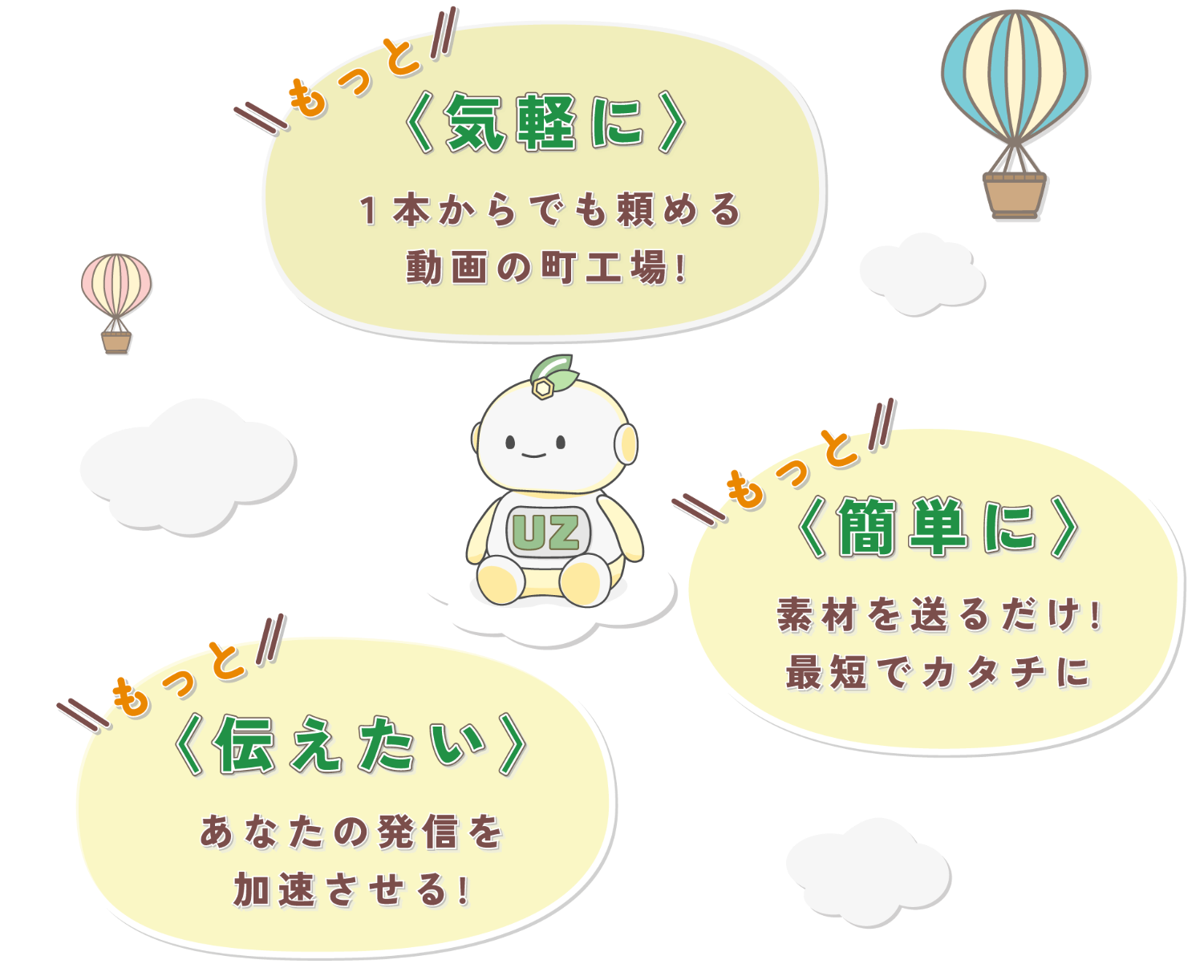 キャッチ画像